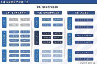 麦迪逊：我是贝林厄姆的粉丝，他像是已经踢了600场比赛的老将